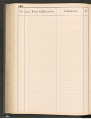 k.k. naturhistorisches Hofmuseum, Protokollbuch Intendanzakten 1883-1885, Seite 252